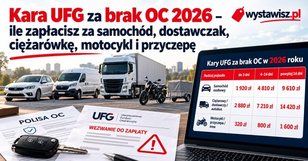 Kara UFG za brak OC 2026 – ile zapłacisz za samochód, dostawczak, ciężarówkę, motocykl i przyczepę – zdjęcie do poradnika